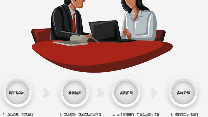 成都生产流程优化咨询，揭秘企业效率提升之道